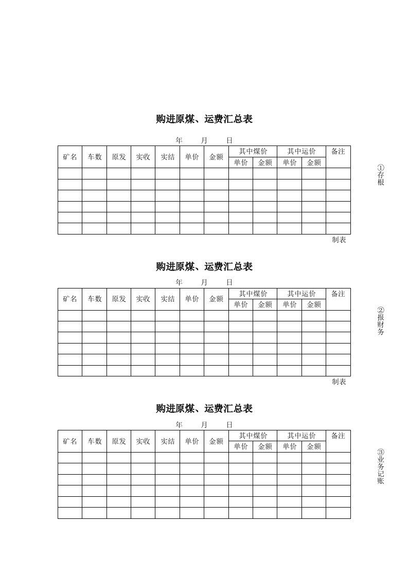 煤炭行业-购进原煤运费汇总表