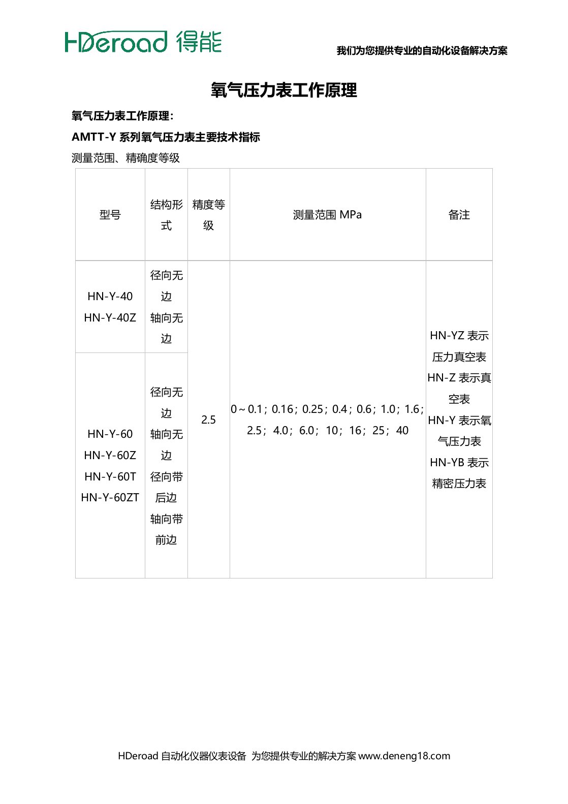 氧气压力表工作原理