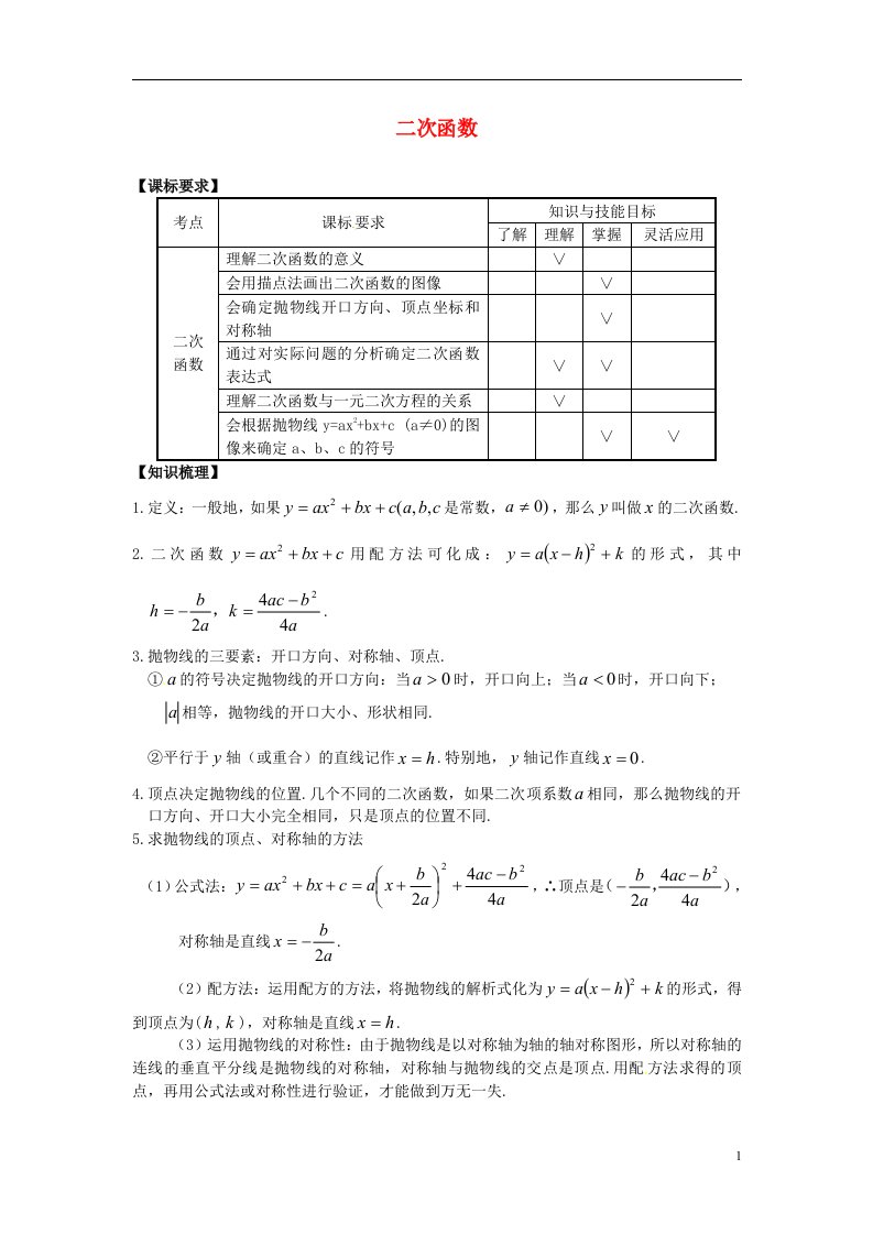 2013年中考数学知识点二次函数专题专练二次函数综合性训练题无答案