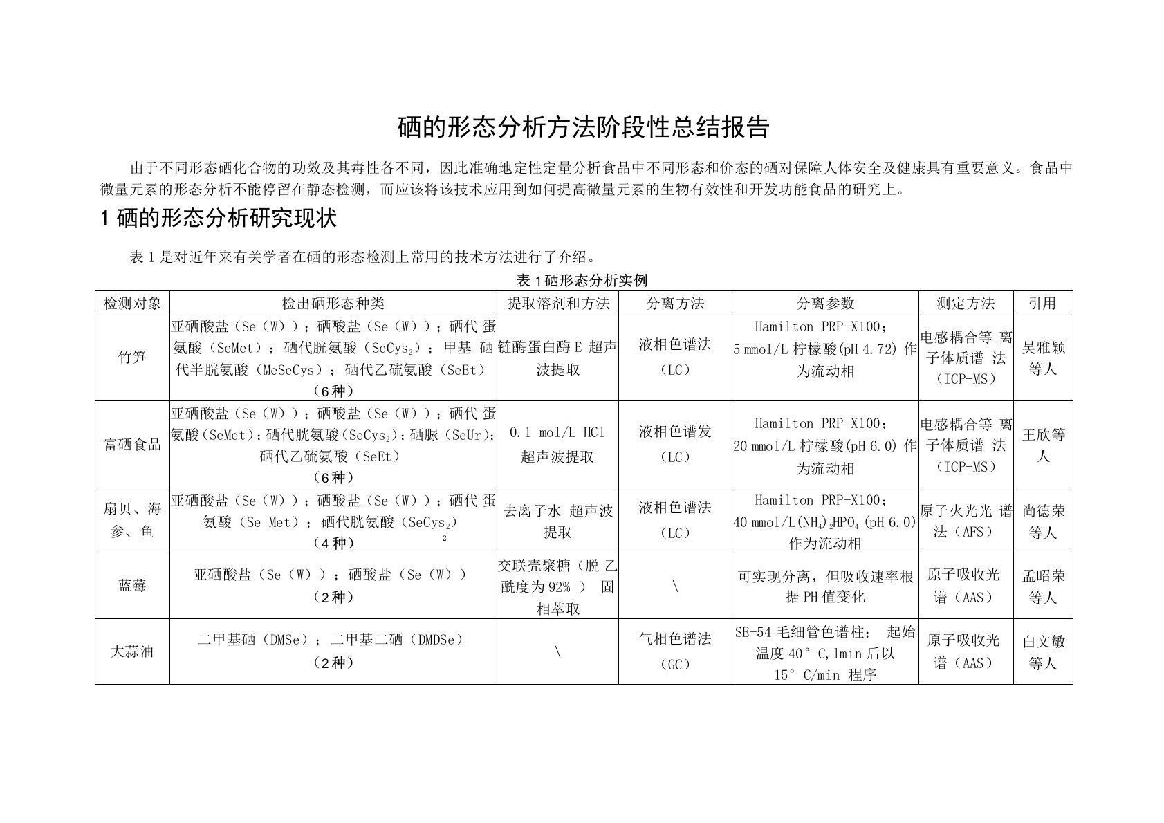 硒的形态分析方法阶段性总结