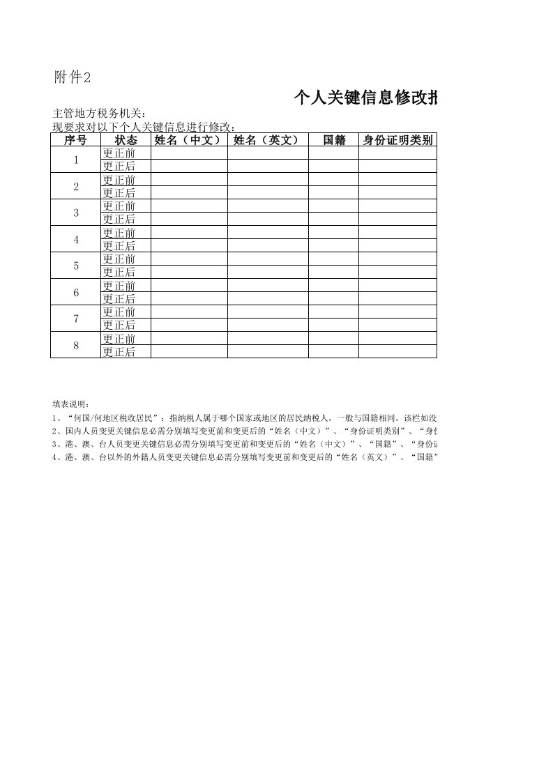 个人关键信息修改申请表