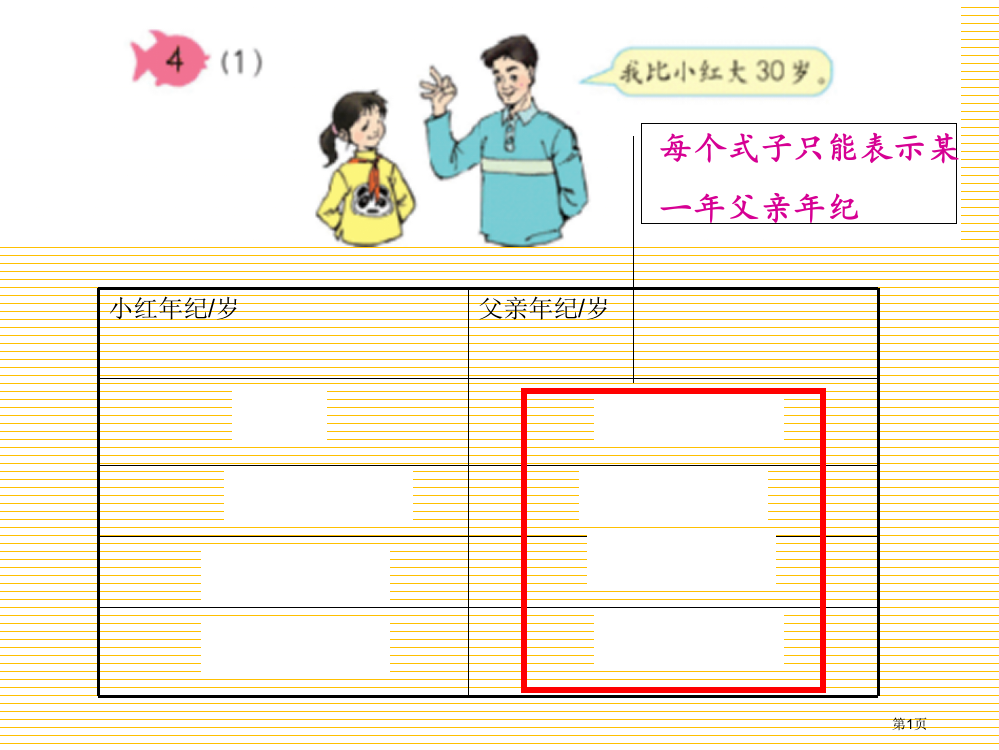 五年级上册用字母表示数量关系市名师优质课比赛一等奖市公开课获奖课件