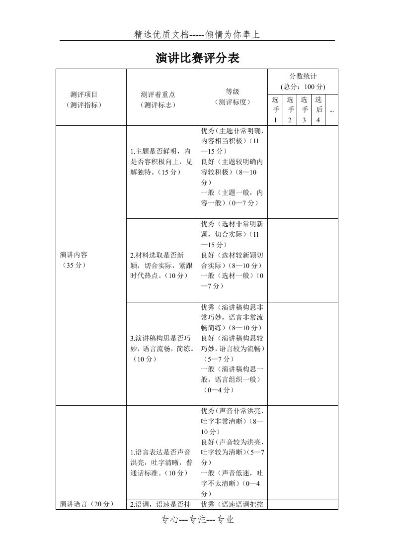 标准演讲比赛评分表(共2页)