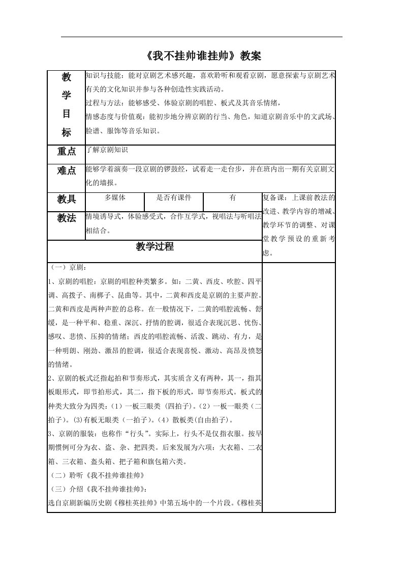 2017春人音版音乐八下第5单元欣赏《我不挂帅谁挂帅》2