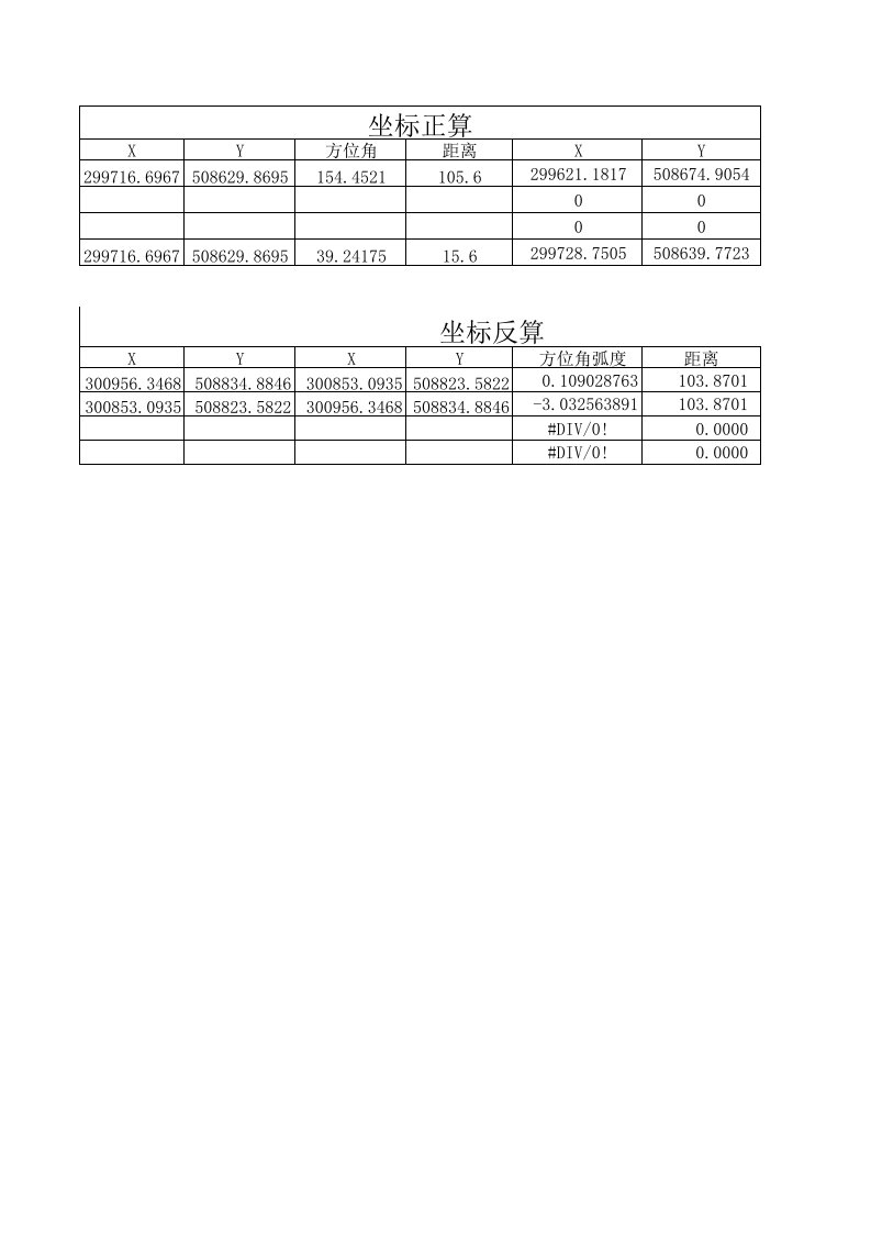 坐标正,反算程序