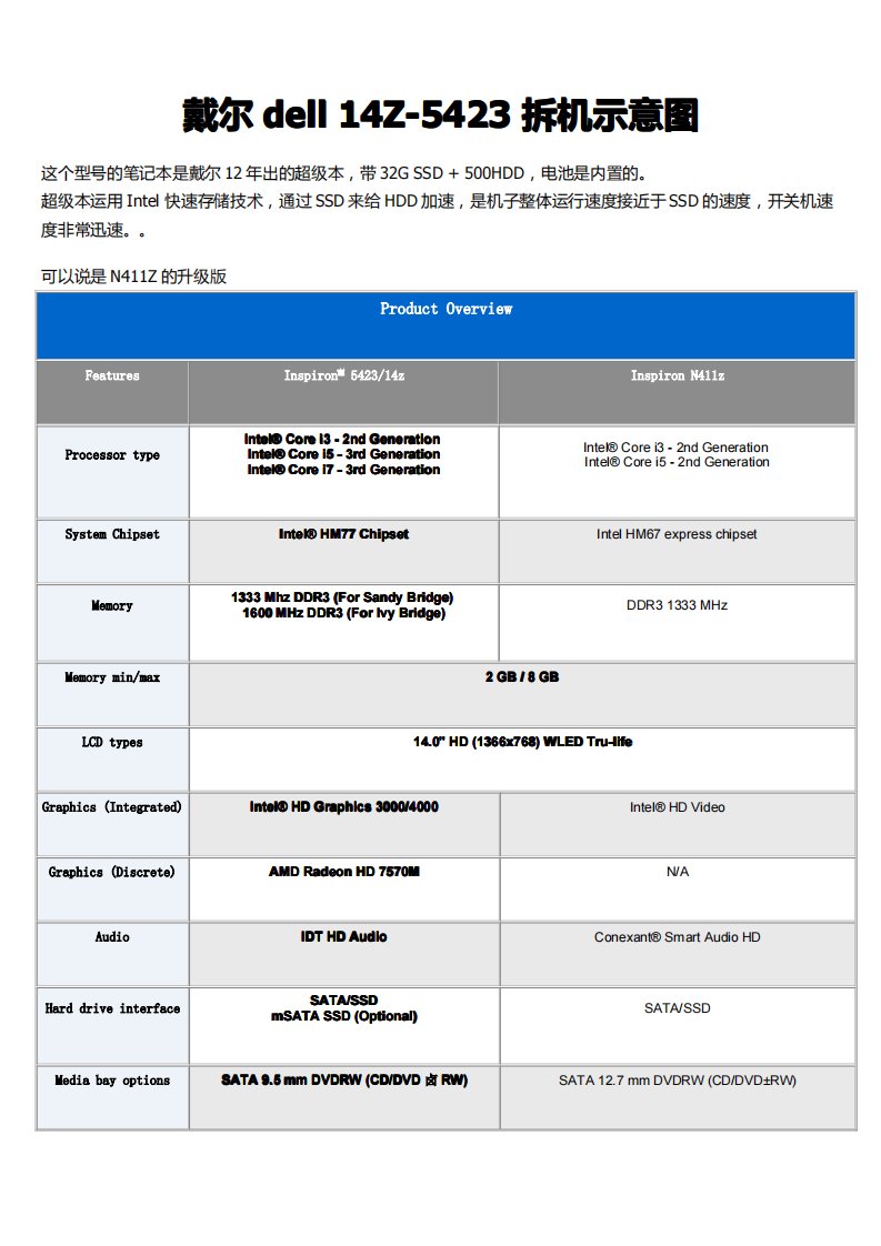 戴尔dell