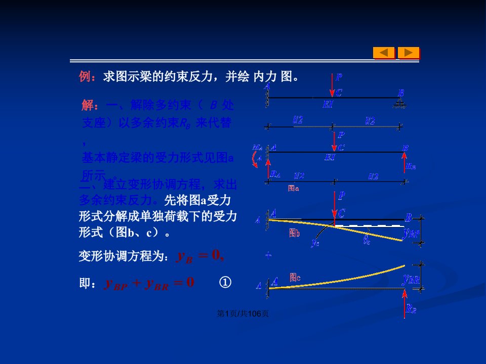 工程科技材料力学复习