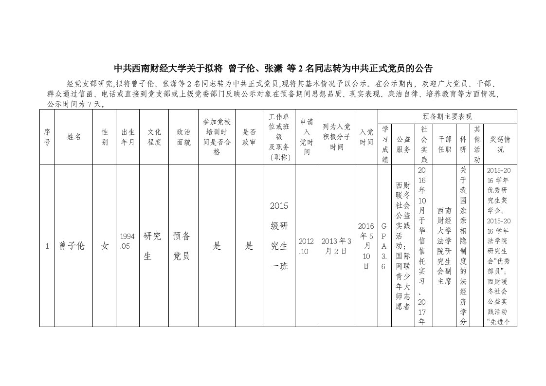 中共西南财经大学关于拟将