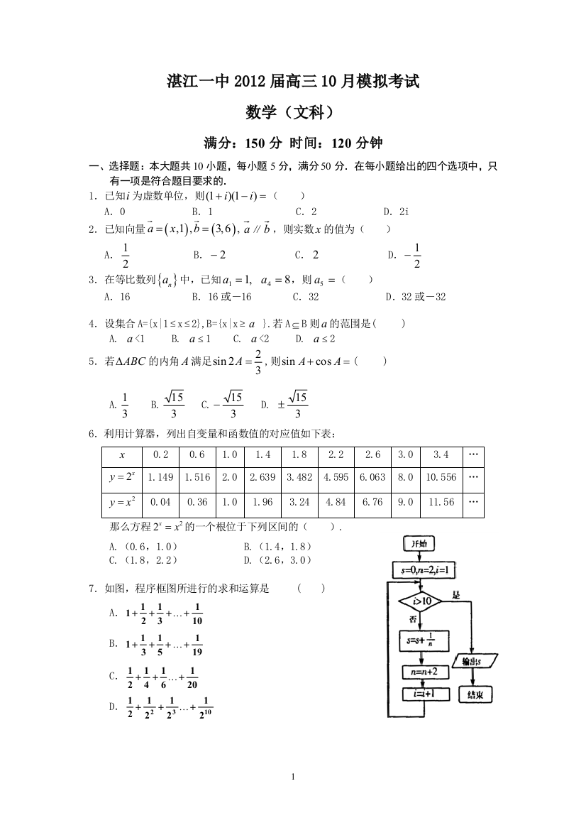 【小学中学教育精选】湛江一中2012届高三10月模拟考试（文数）