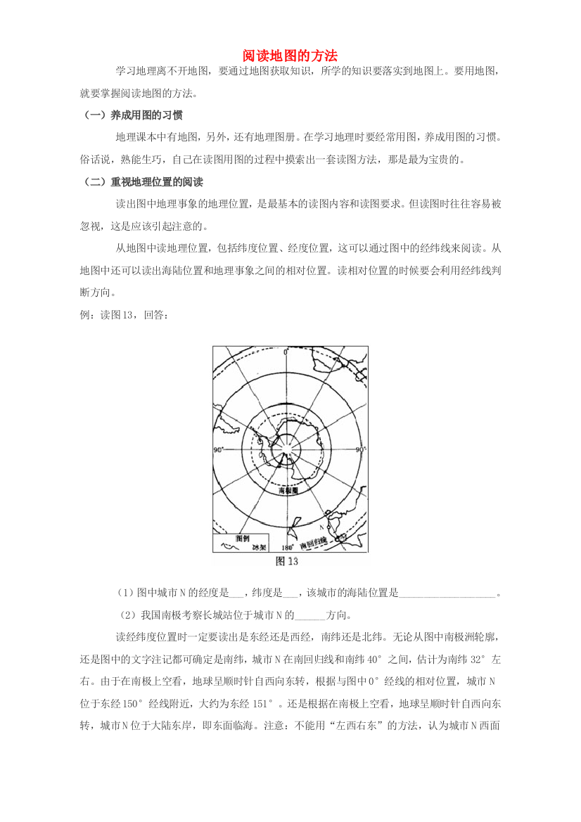 阅读地图的方法