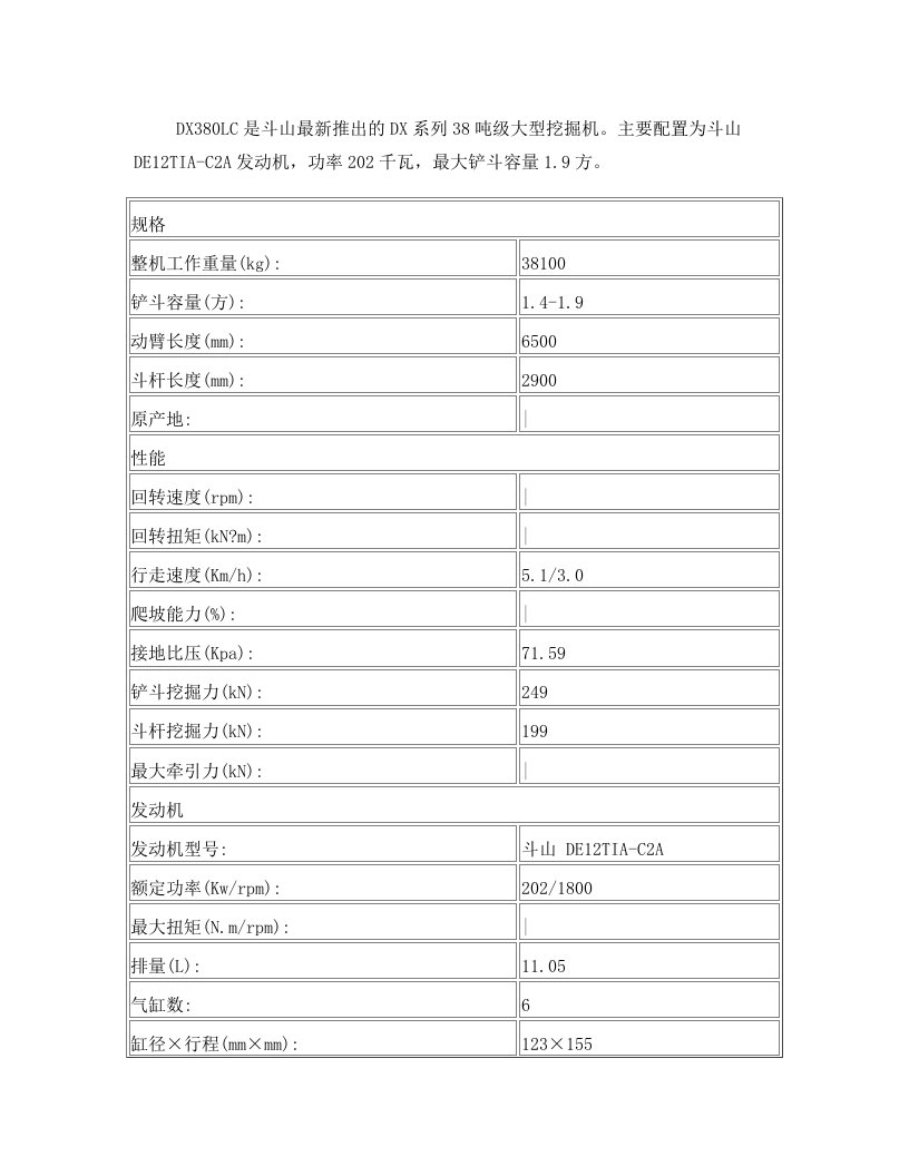 DX380LC是斗山最新推出的DX系列38吨级大型挖掘机