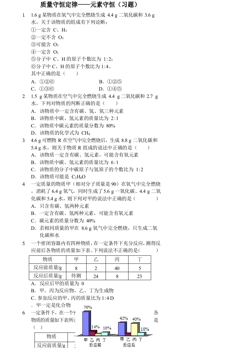 质量守恒定律——元素守恒（习题）