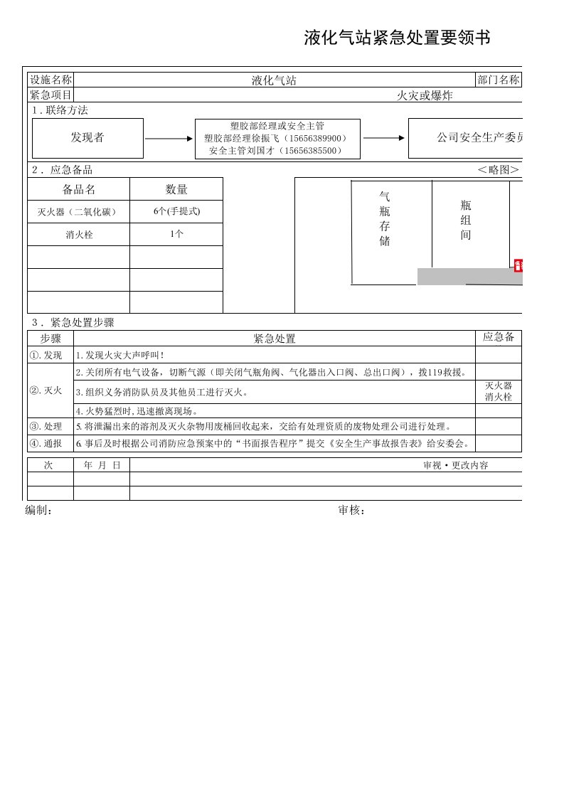 安全生产标准化---液化气站紧急处理要领书