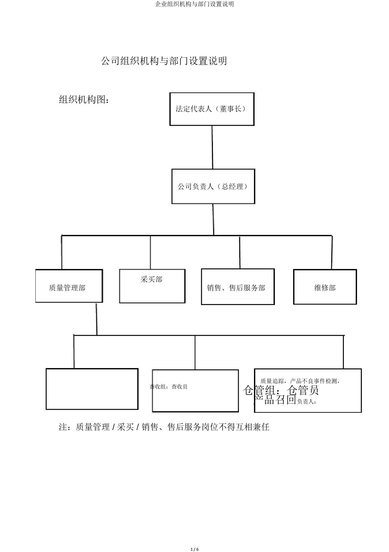 企业组织机构与部门设置说明