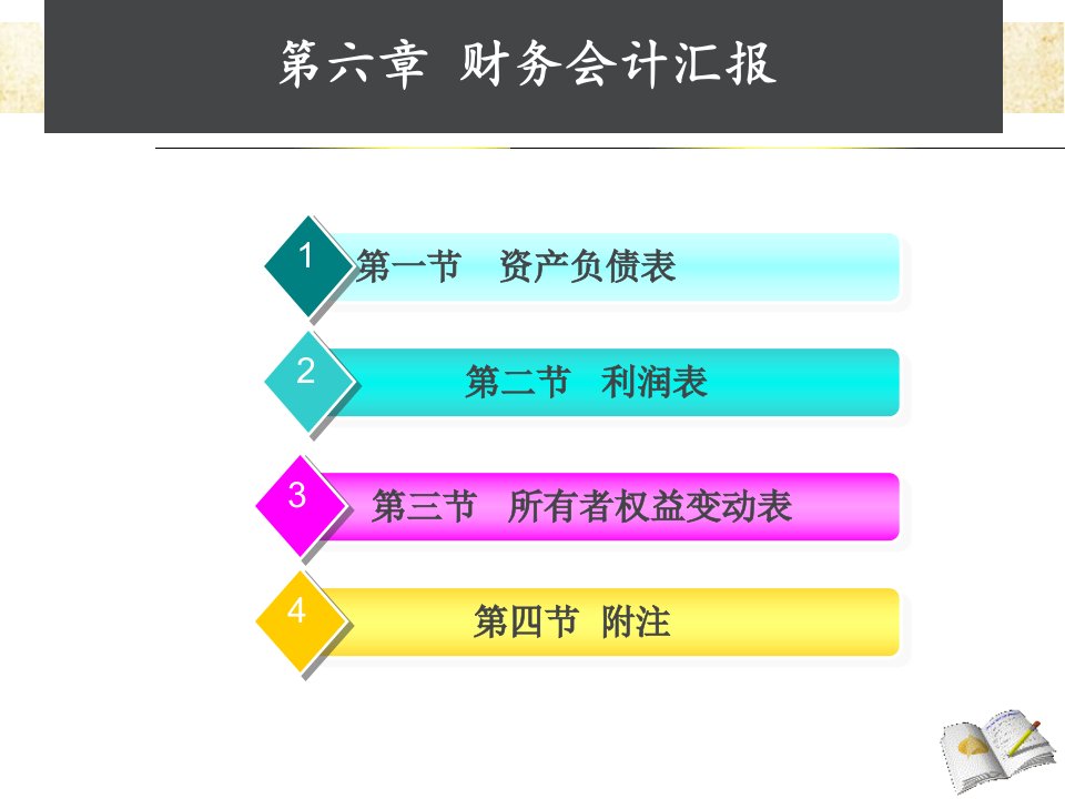 初级会计实务第六章财务报表资产负债表市公开课一等奖市赛课获奖课件