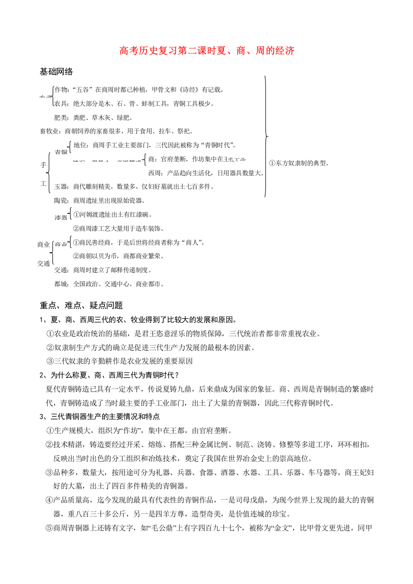 高考历史复习第二课时夏、商、周的经济