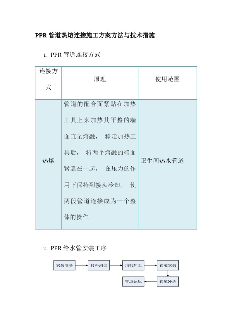 PPR管道热熔连接施工方案方法与技术措施