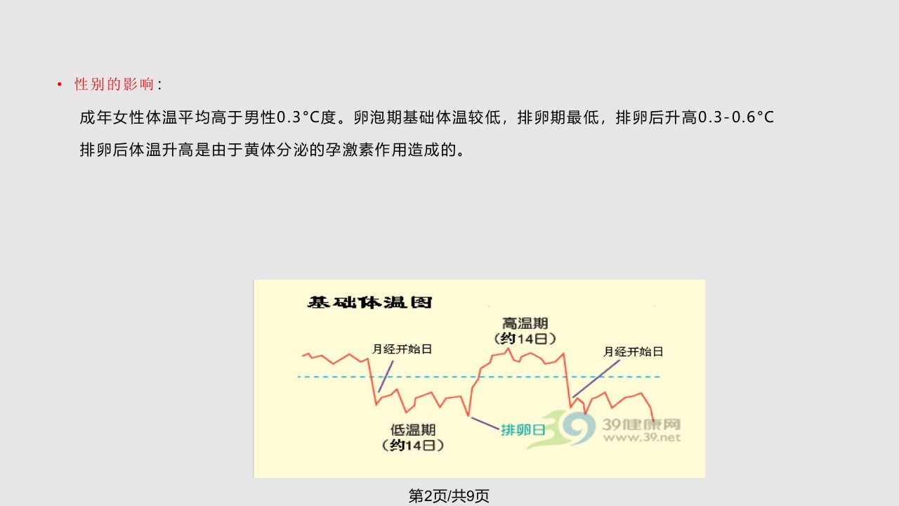 生理PBL体温的正常变动与调节