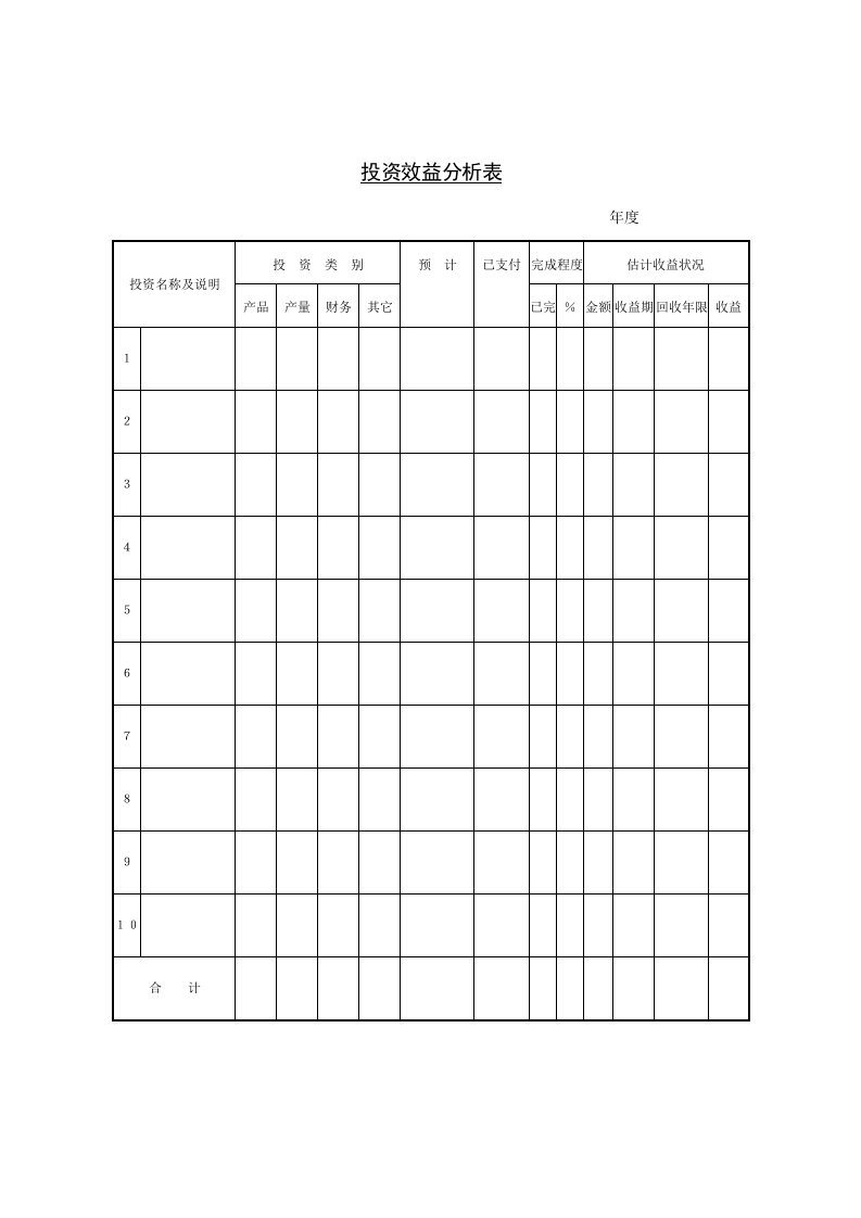 公司投资效益分析表