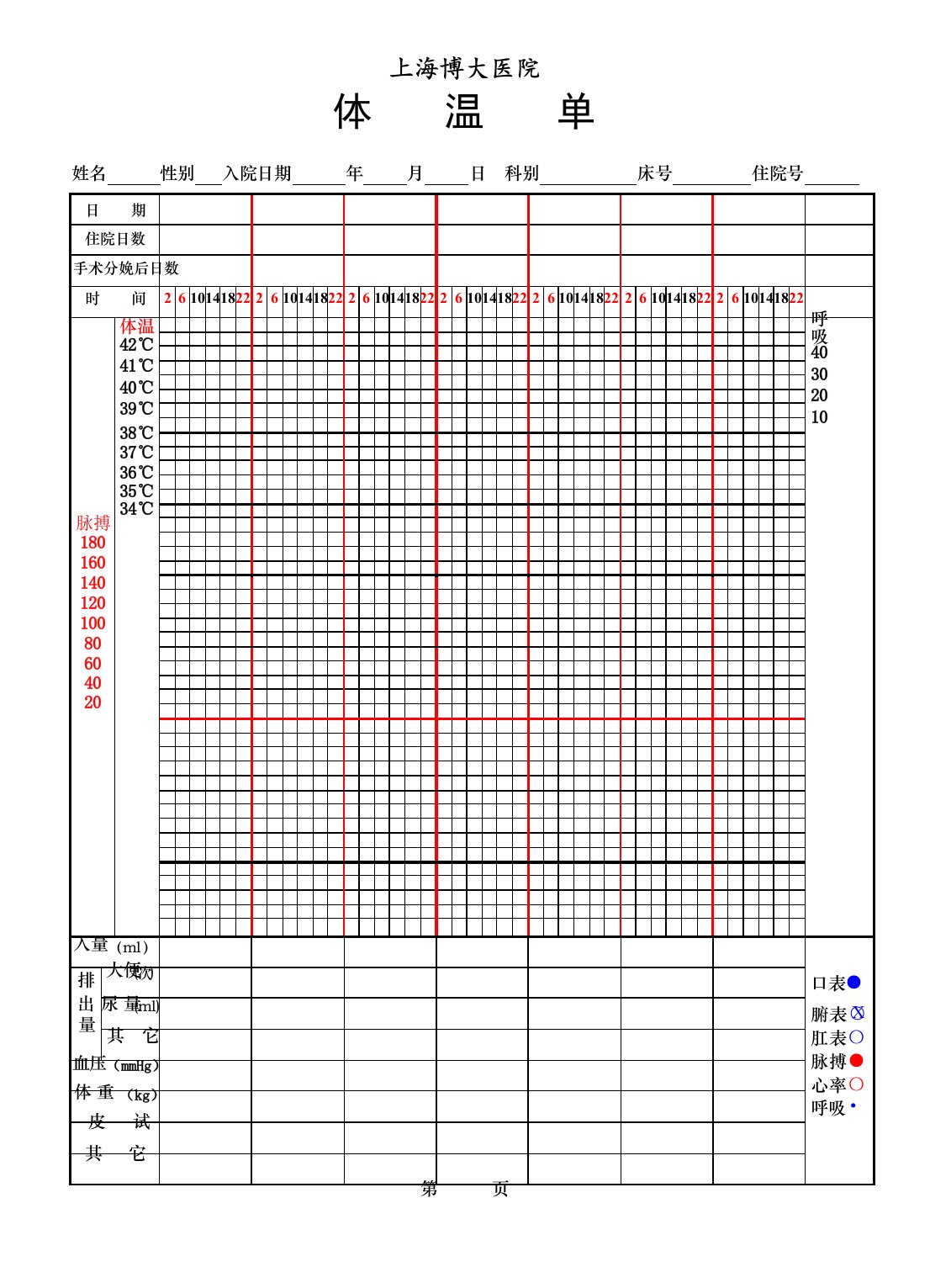 医院体温表(模板)