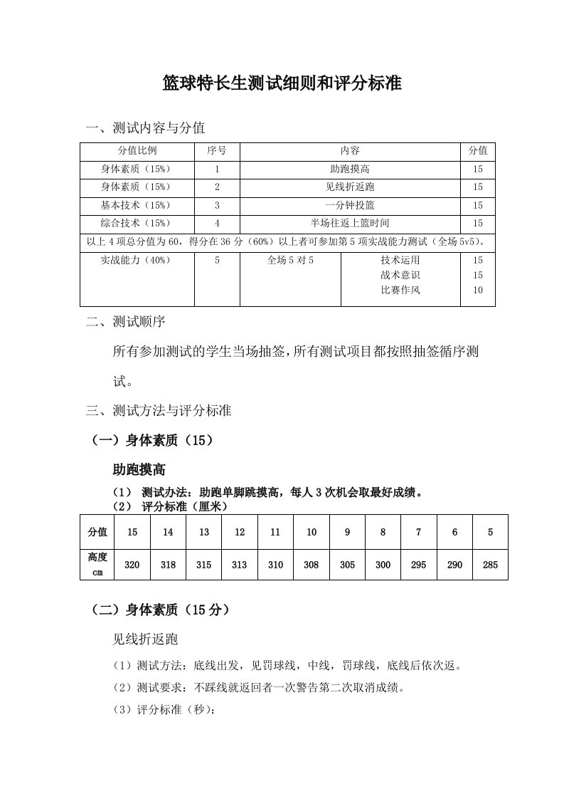 篮球特长生测试细则和评分标准