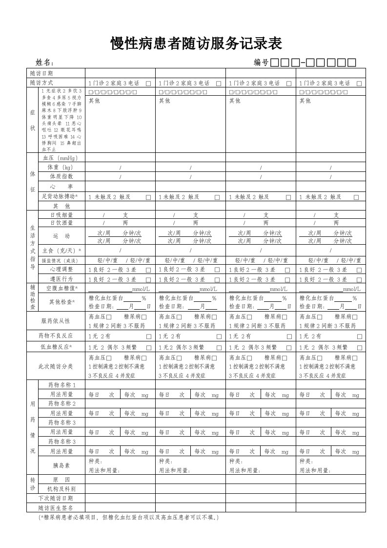 慢性病患者随访服务记录表2