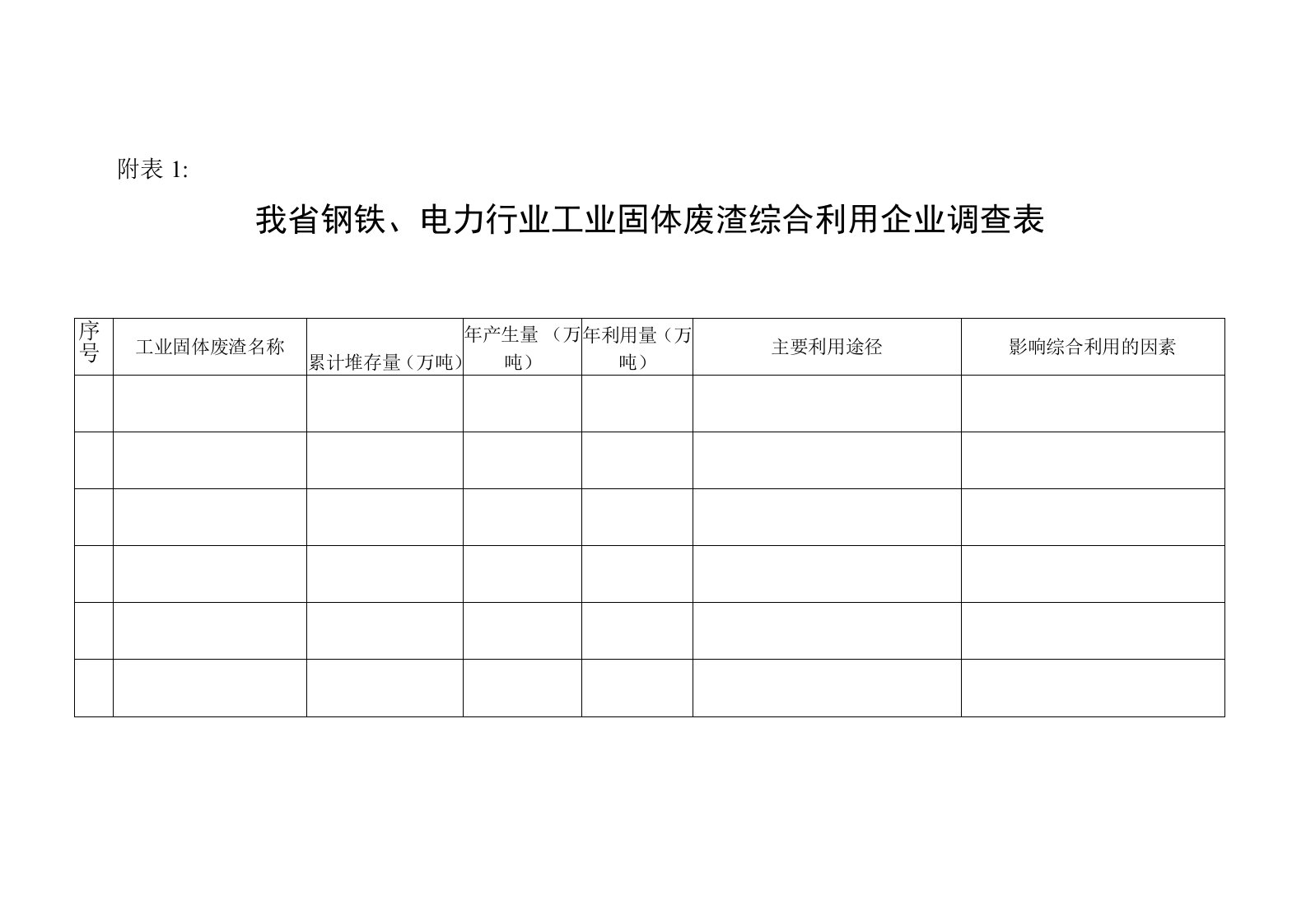 附表1我省钢铁电力行业工业固体废渣综合利用企业调查表doc