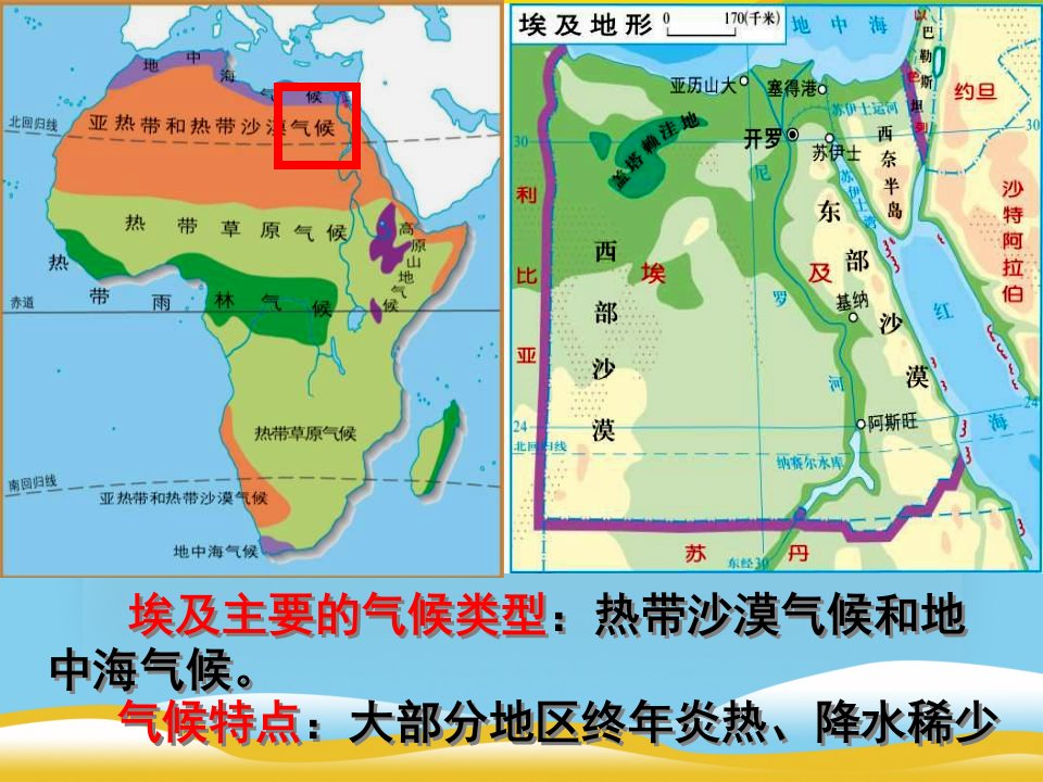 古代埃及ppt课件