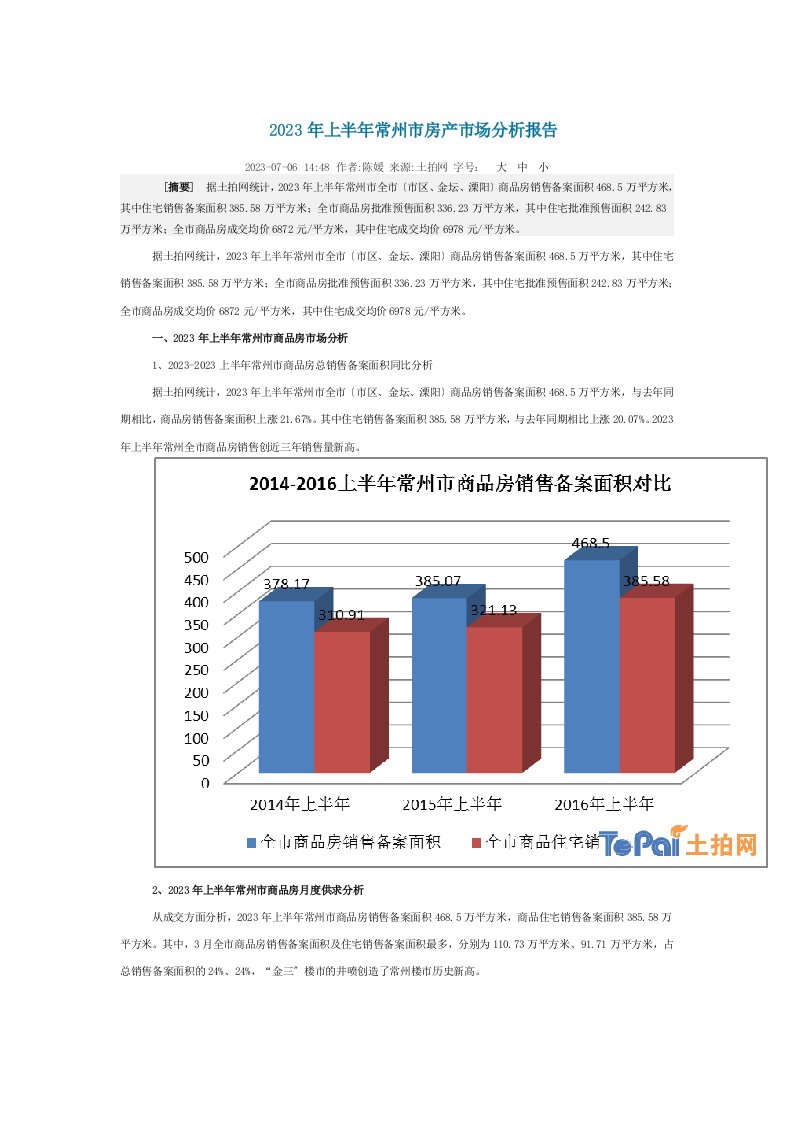 2023年上半年常州市房产市场分析报告