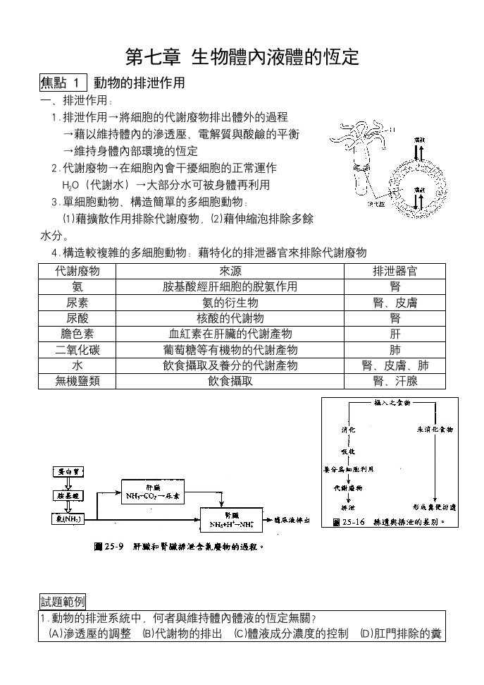 生物体内液体的恒定