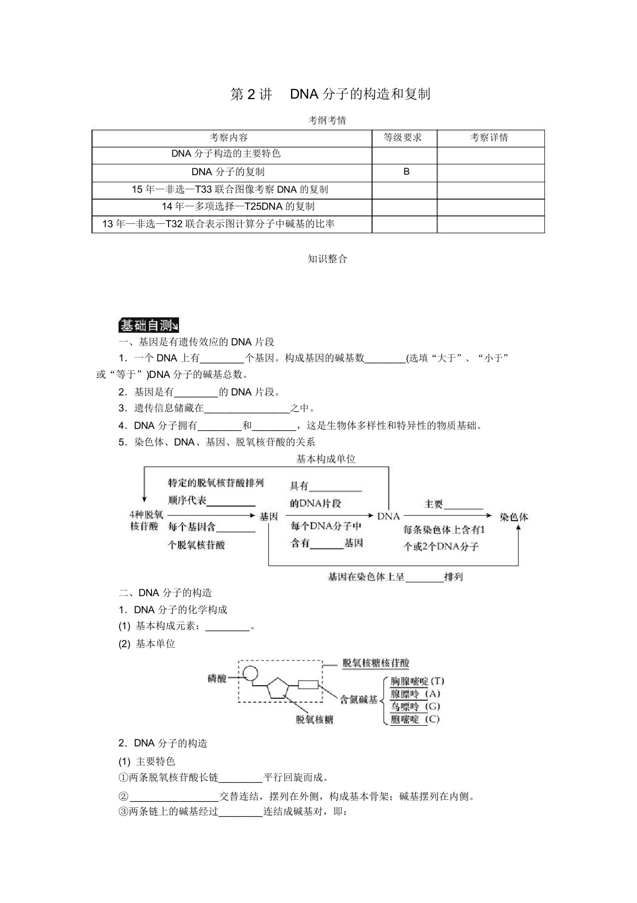 (江苏专用)2019年高考生物一轮总复习第6单元遗传的分子基础第2讲DNA分子的结构和复制学案