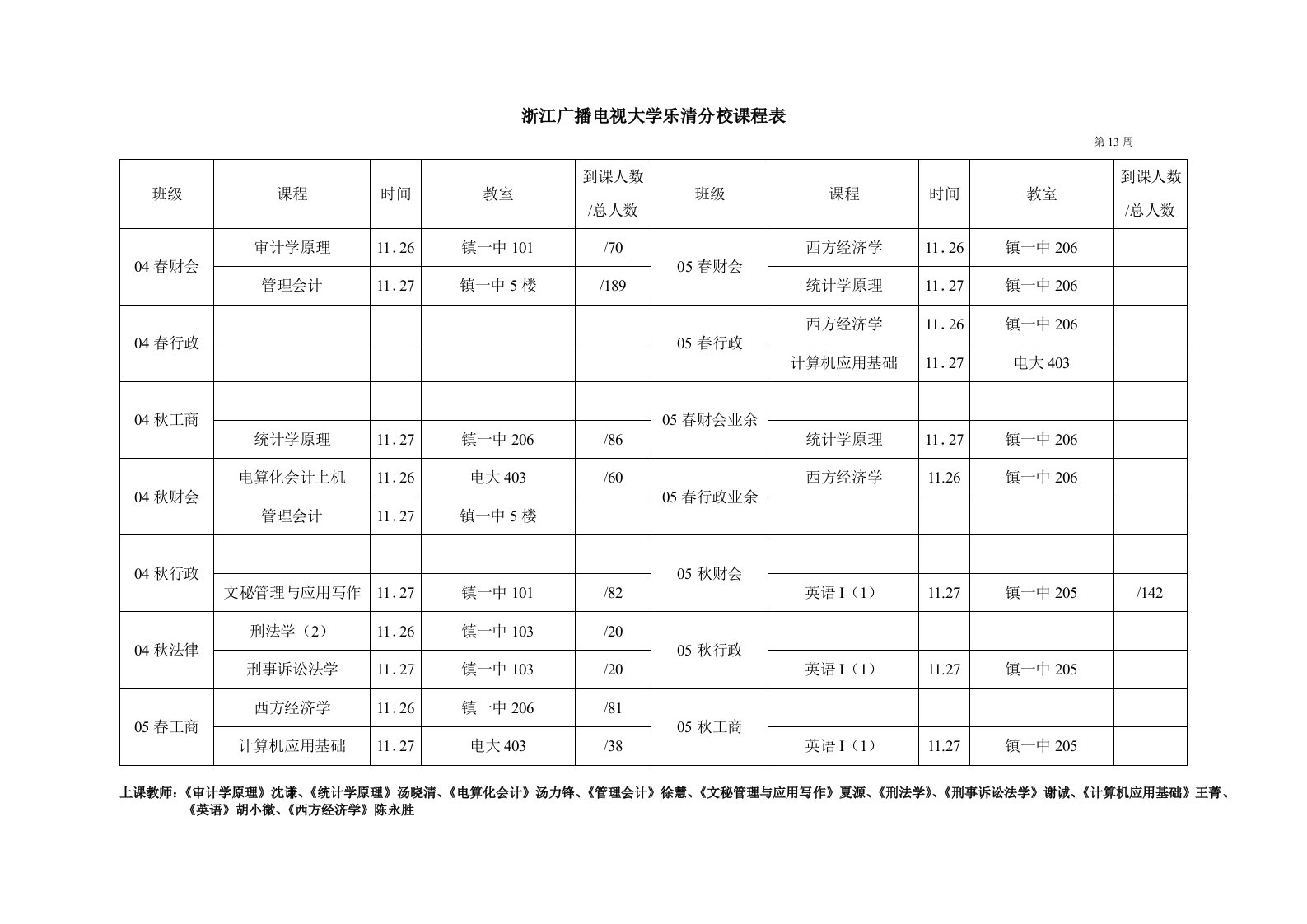 《浙江广播电视大学乐清分校课程表-》