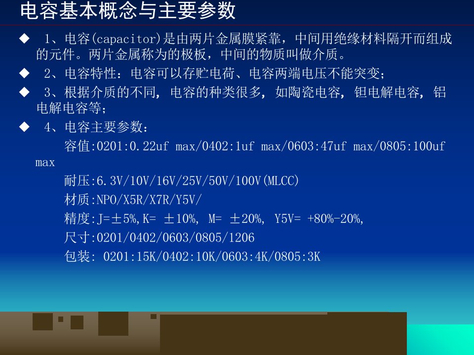 MLCC贴片电容简介ppt课件