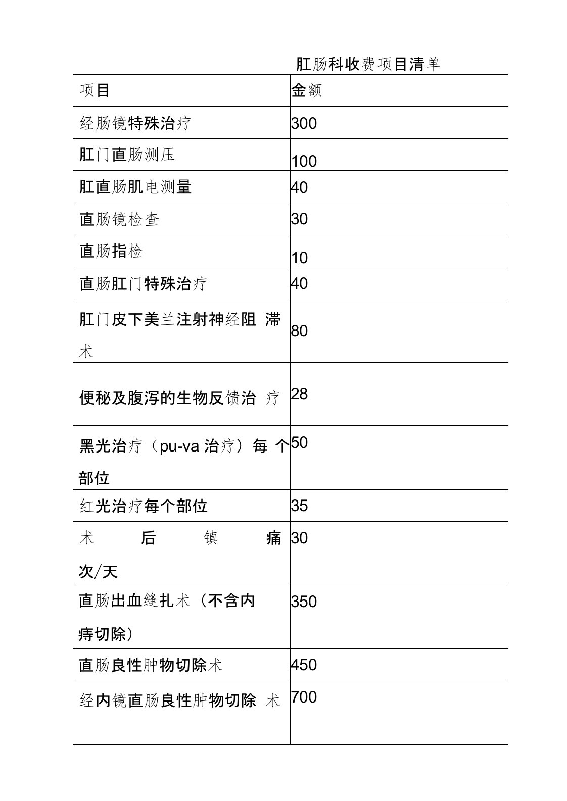 肛肠科收费项目清单