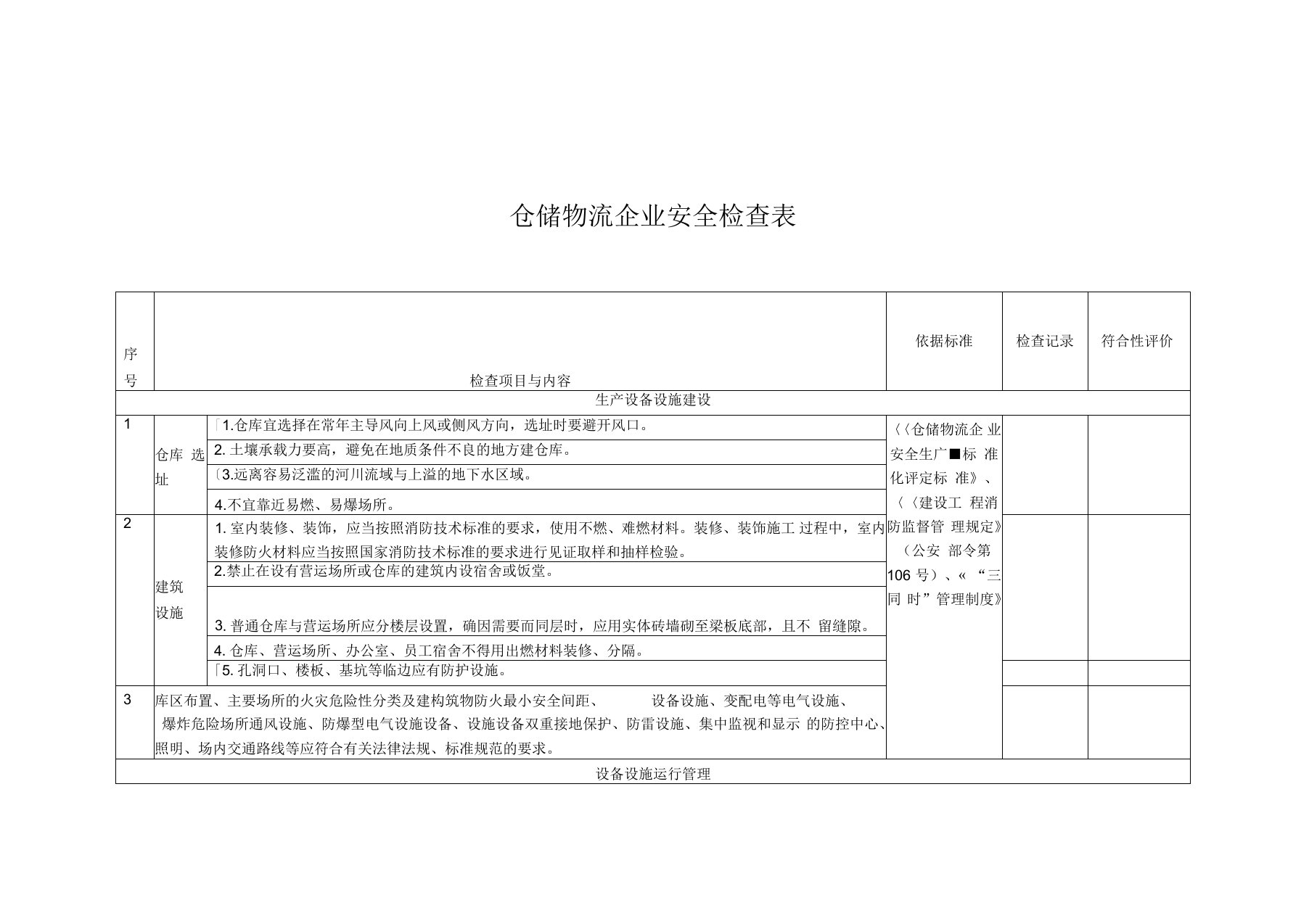 仓储物流企业安全检查表