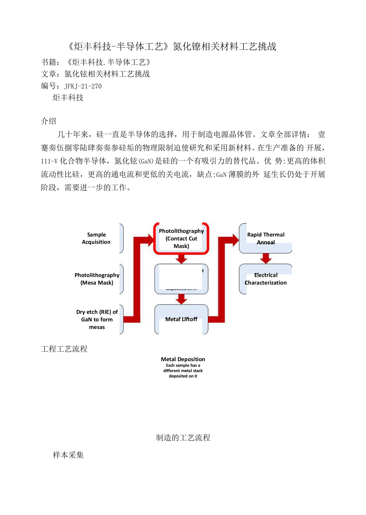 《炬丰科技-半导体工艺》氮化镓相关材料工艺挑战JFKJ-21-270