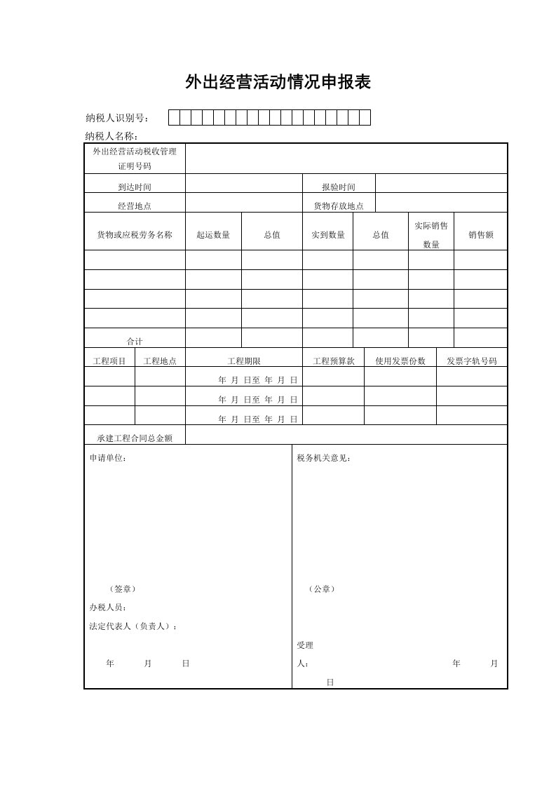 外出经营活动情况申报表