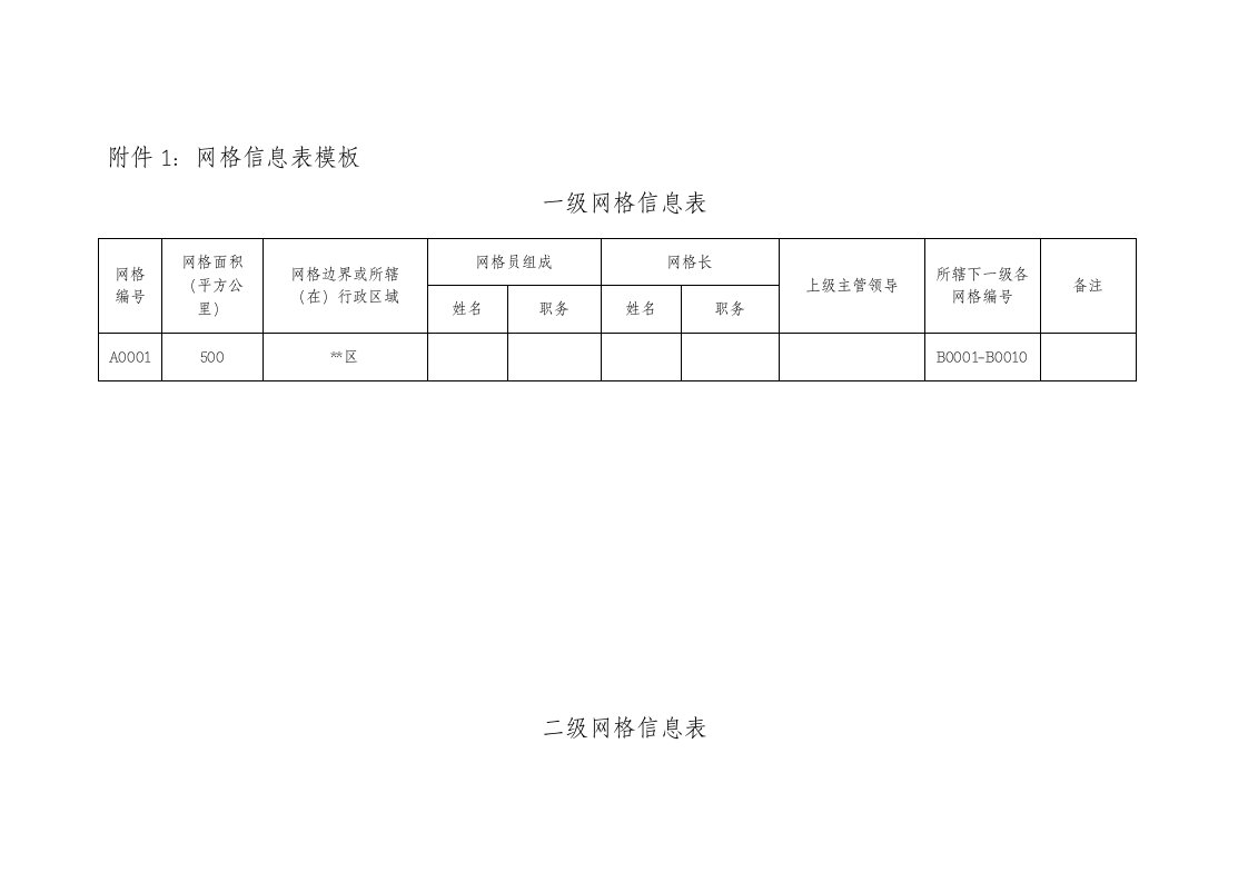 网格员信息表模板