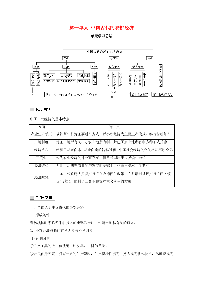 高中历史