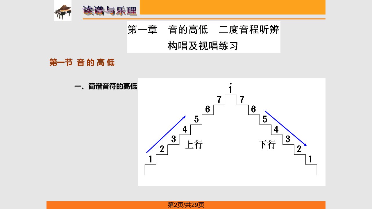 读谱与视唱学习