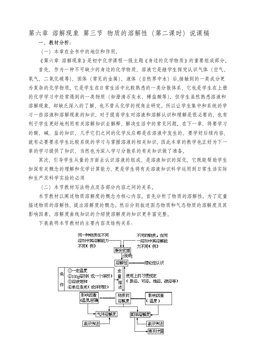 溶解度说课