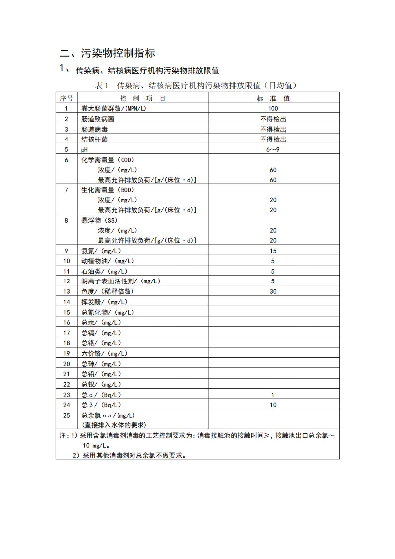 医疗废水排放标准