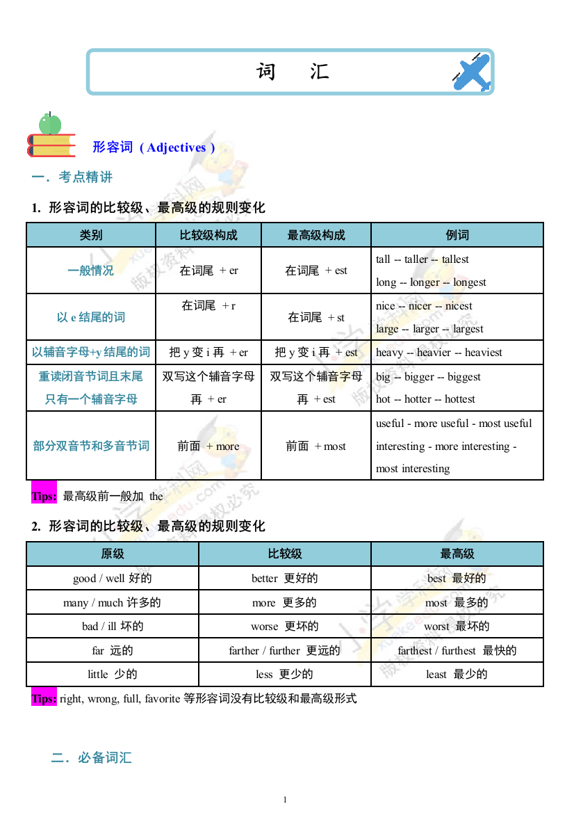 【名师连载】【小升初考点汇总】考点03——词汇之形容词--全国通用