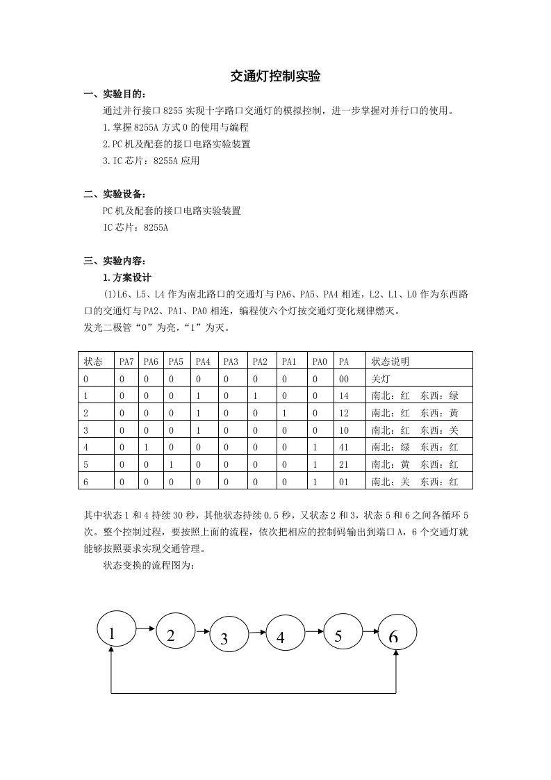 微机原理课程设计交通灯设计