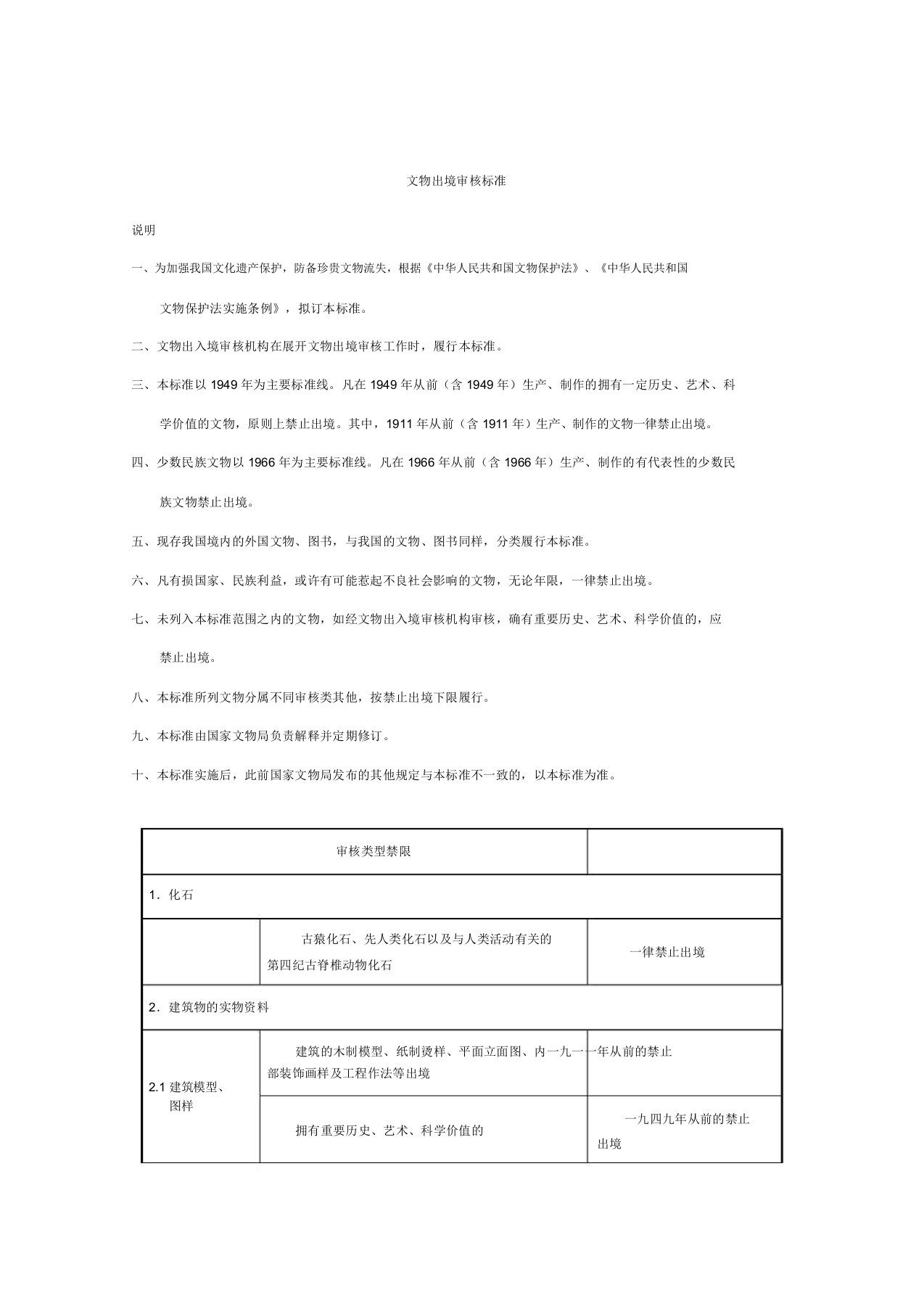 文物出境审核标准