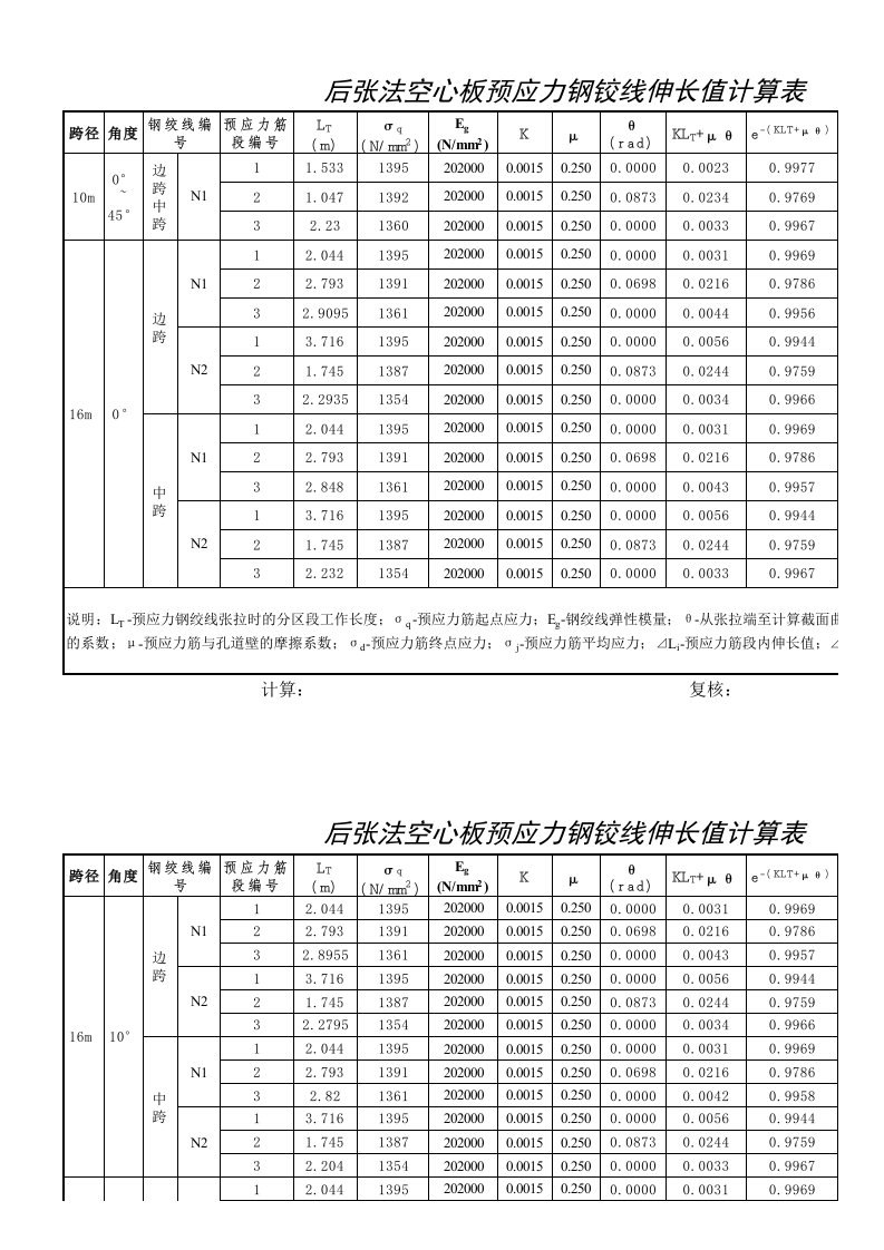 预应力空心板钢绞线伸长值计算表