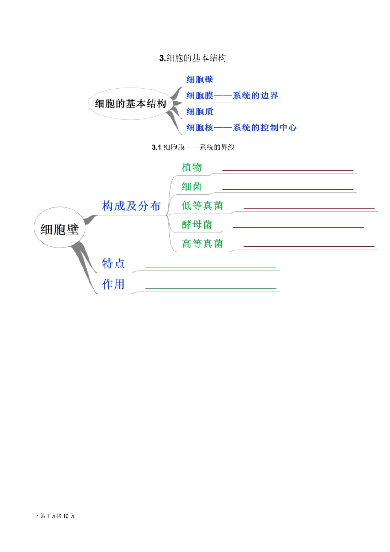 思维导图在高中生物中应用3.细胞基本结构