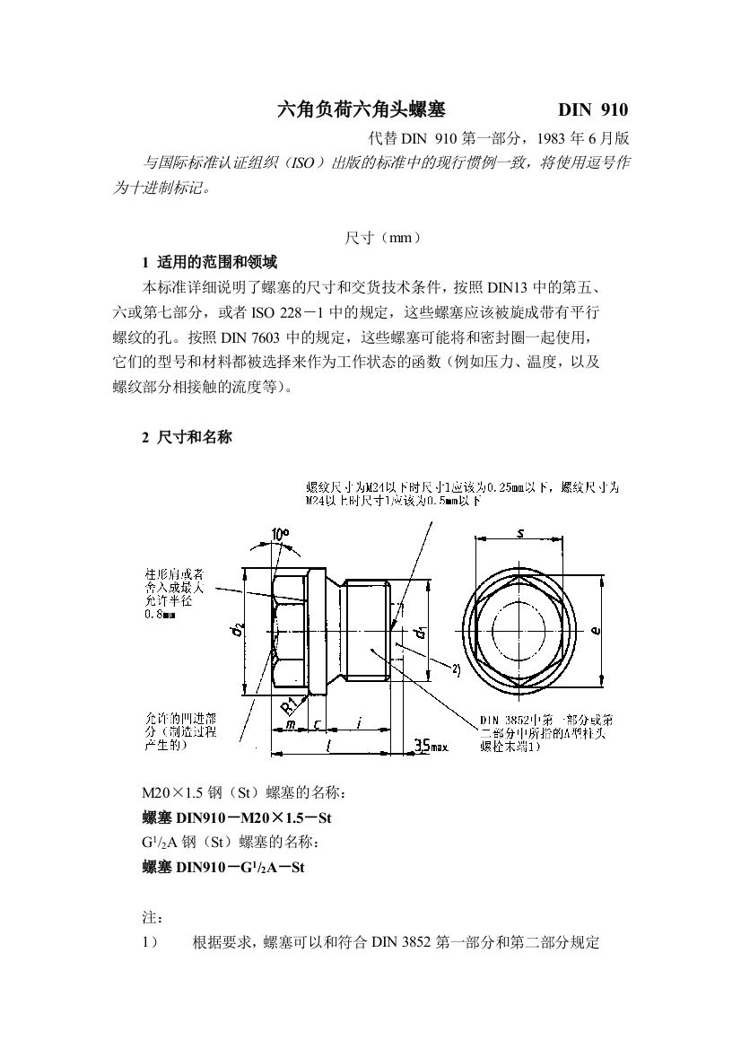 DIN910六角螺塞