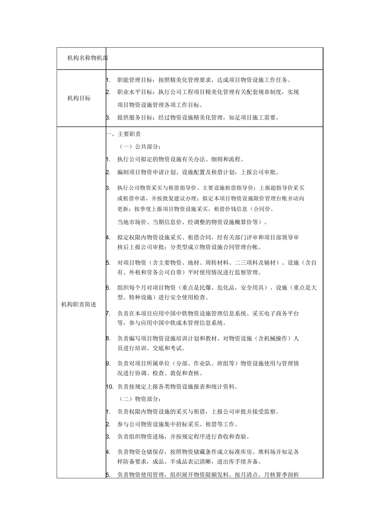 物机部机构、人员岗位职责