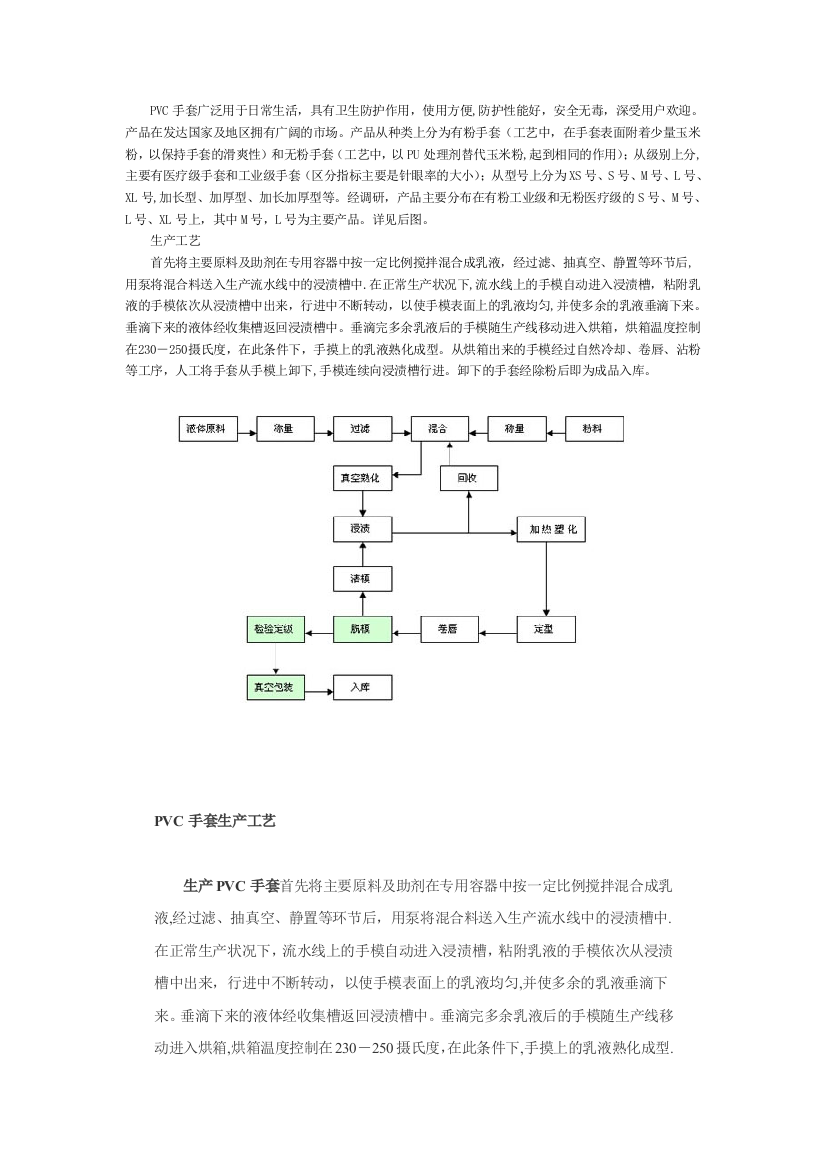 PVC手套生产工艺